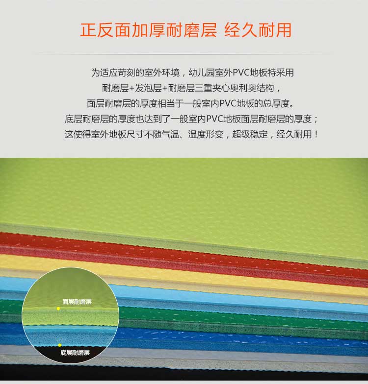 升級版幼兒園室外地板_戶外地板