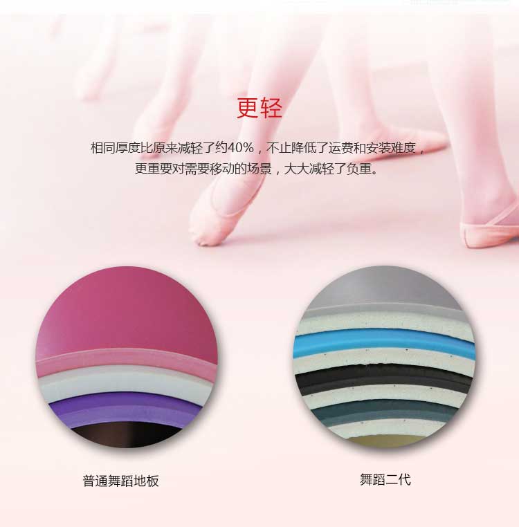 舞蹈二代·舞蹈地板_舞臺(tái)地板